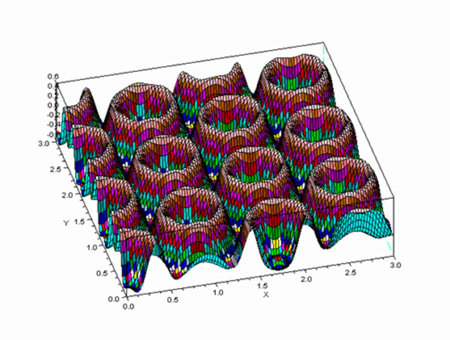 Nanoporöse funktionelle Feststoffe