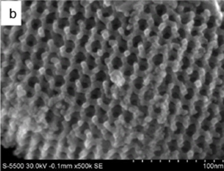 Design of Meso- and Microporous Solids