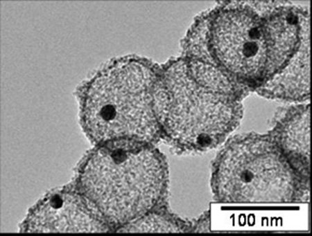 Nanostructured Catalysts