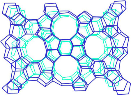 Zeolites and Related Molecular Sieves