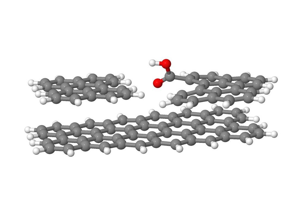 Quantum Chemistry in Materials Sciences