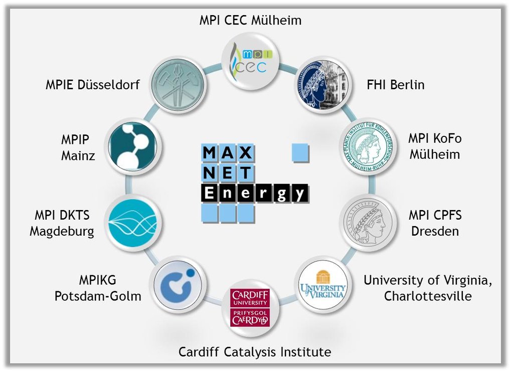 The MAXNET Energy Research Compound: MPG Focus on Electrocatalytic Energy Conversion Processes