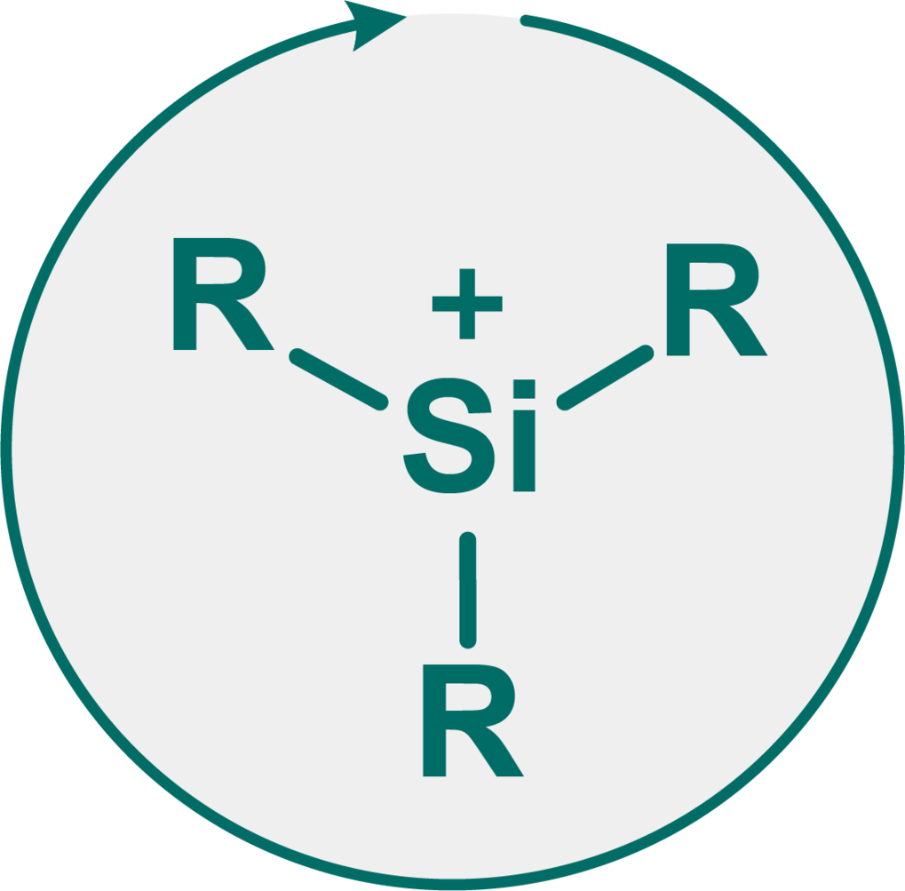 Organic Lewis Acid Catalysis