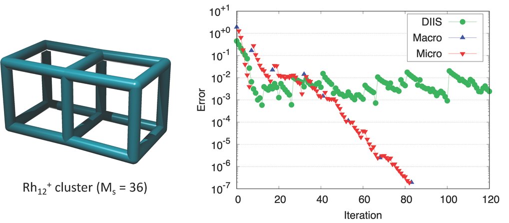 Robuste Konvergenz von Self-Consistent-Field-Methoden