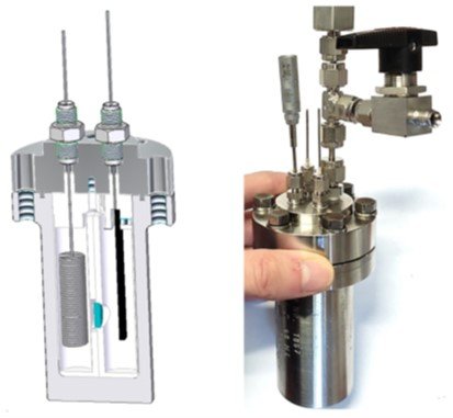 Electrocatalysis